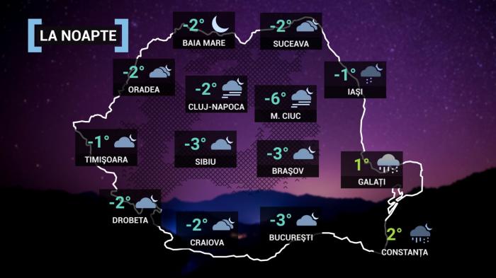 Vremea 9 decembrie. Temperaturile sunt în uşoară creştere, excepţie făcând zona Moldovei. Minimele ajung la - 6 grade