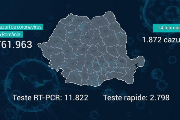 România a ajuns la 761.963 de infectări cu noul coronavirus