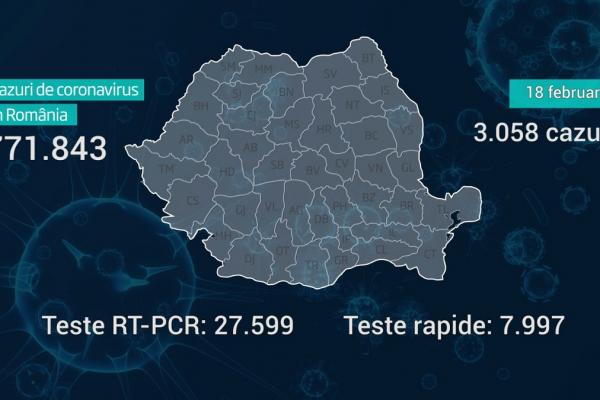 România a ajuns la 771.843 de infectări cu noul coronavirus