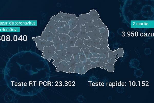 România a ajuns la 808.040 de infectări cu noul coronavirus