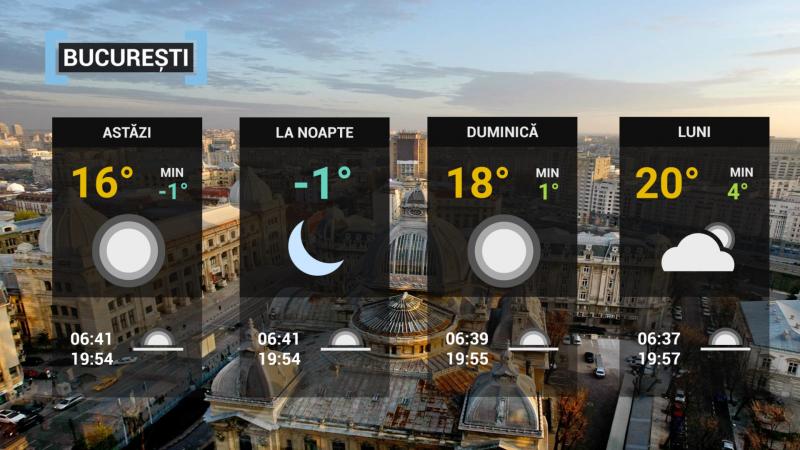 Vremea București