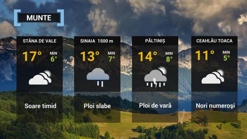 Vremea la munte Vremea la munte