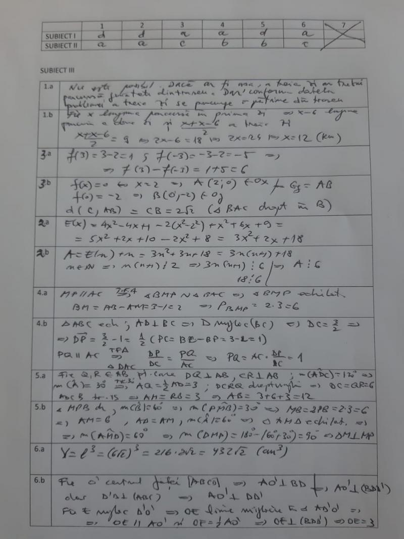 Rezolvare subiecte la matematică Evaluare Naţională 2021