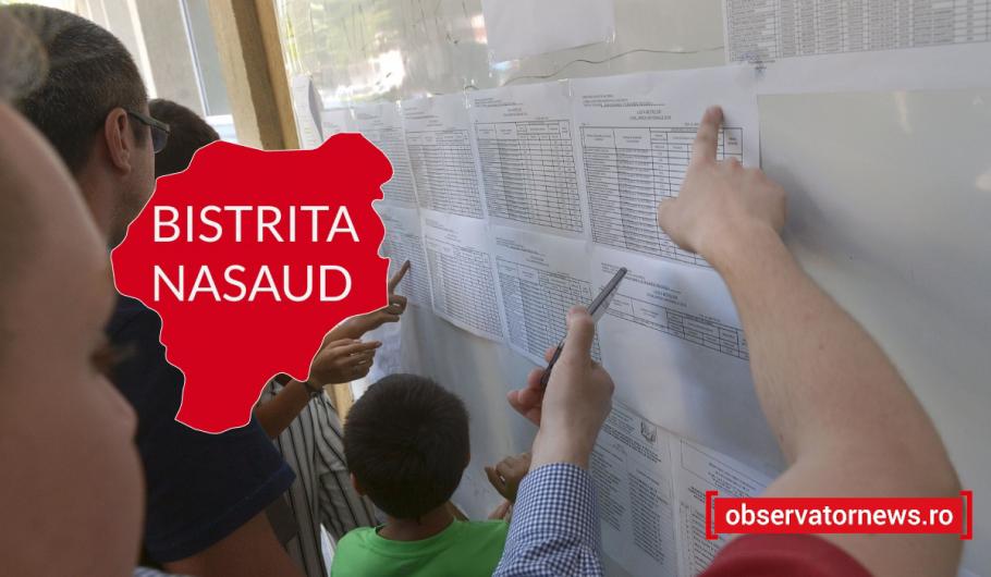 Rezultate Evaluare Națională 2021 Rezultate Evaluare Națională 2021