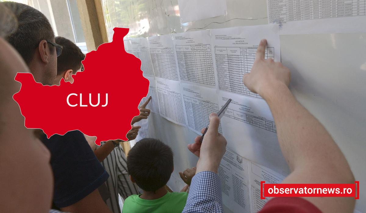 Rezultate Evaluare Națională 2021 Rezultate Evaluare Națională 2021