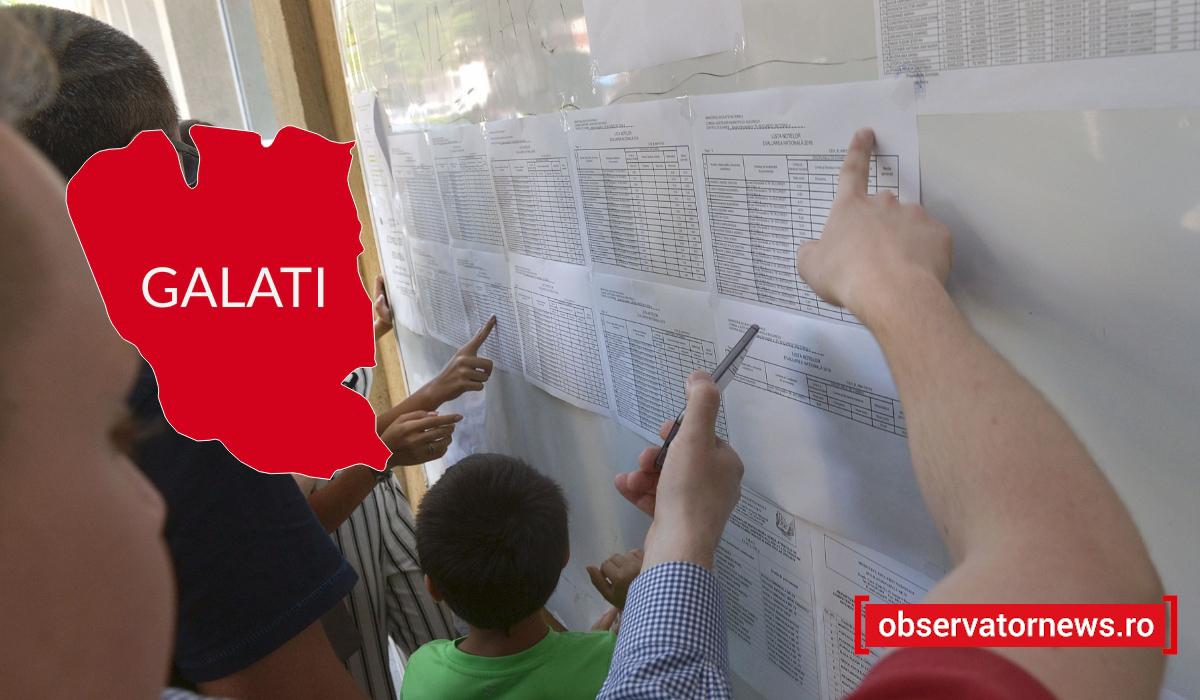 Rezultate Evaluare Națională 2021 Rezultate Evaluare Națională 2021