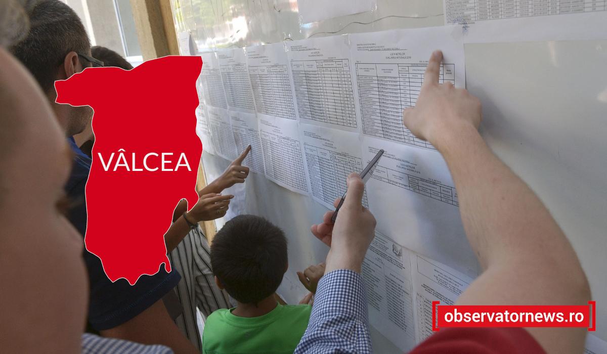 Rezultate Evaluare Națională 2021 Rezultate Evaluare Națională 2021