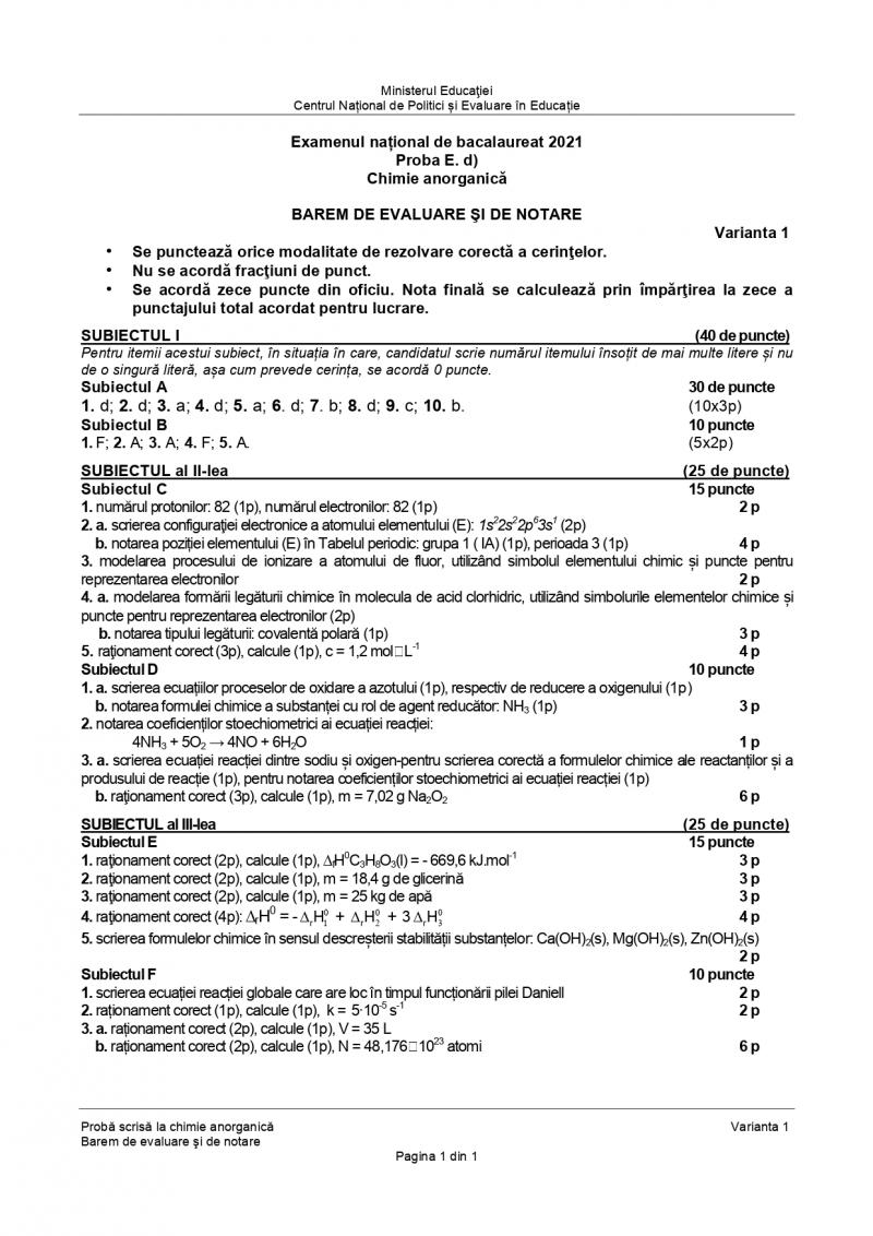Barem BAC chimie anorganica
