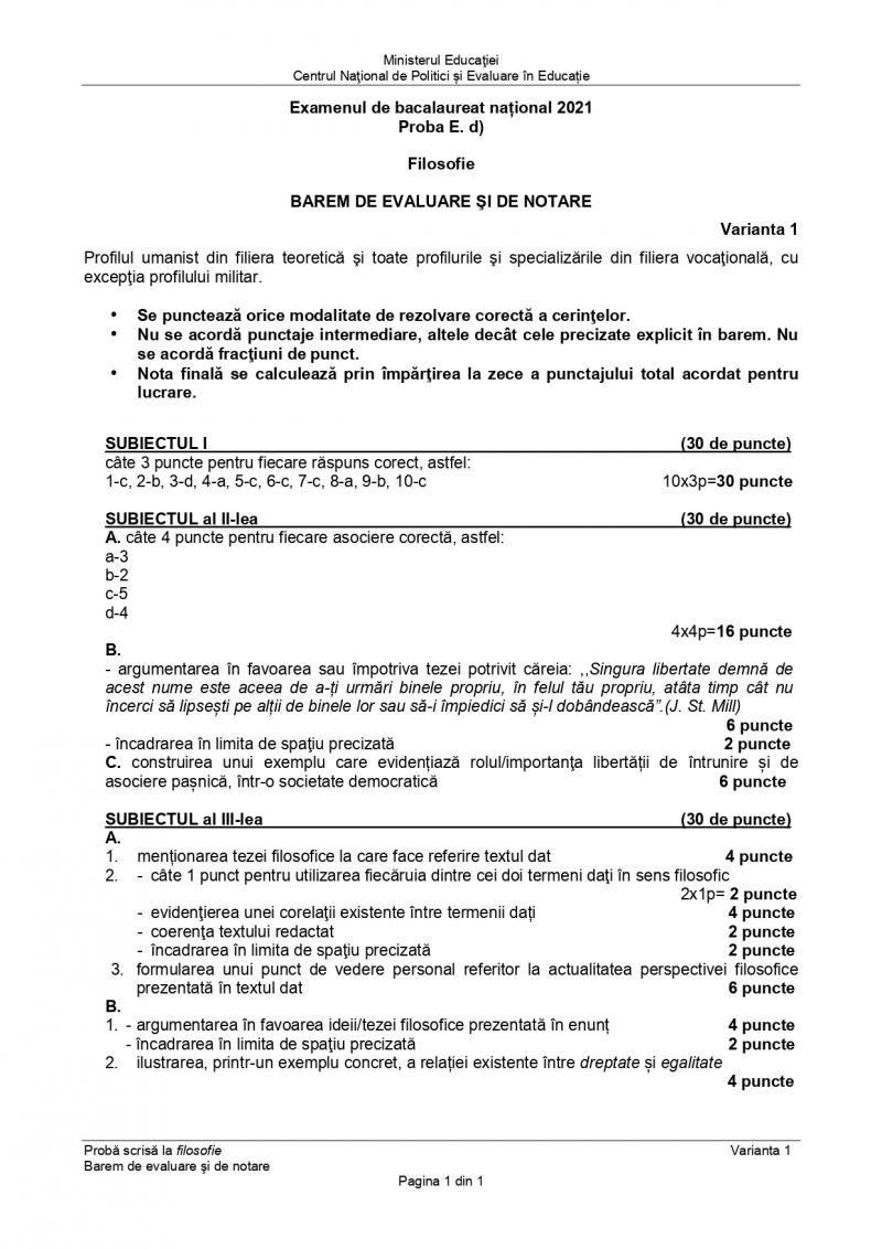 Barem BAC filosofie