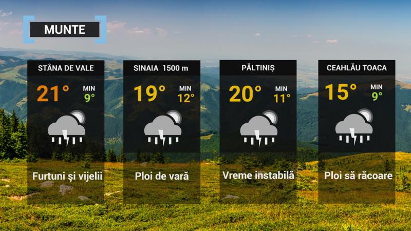 vremea la munte vremea la munte