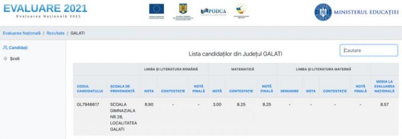 Nota finală după rezolvarea contestaţiilor, la matematică