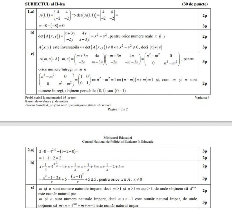 Barem la BAC 2021 Barem la BAC 2021