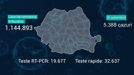 Lista pe judeţe a cazurilor de coronavirus în România, 18 septembrie 2021