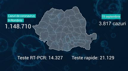 Lista pe judeţe a cazurilor de coronavirus în România, 19 septembrie 2021