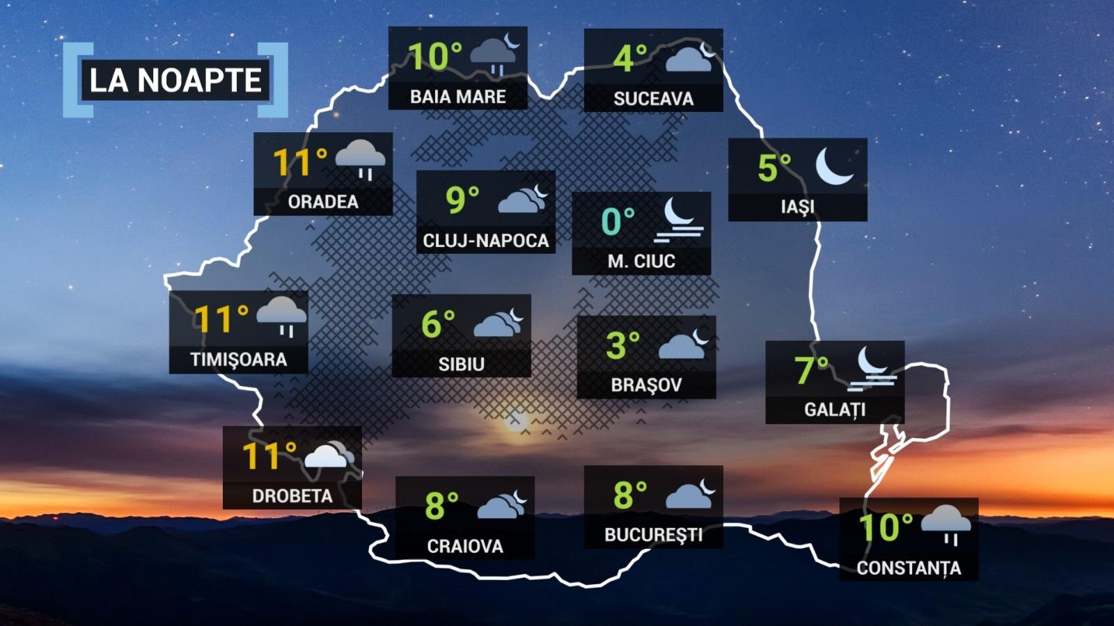 hartă meteo 1 octombrie