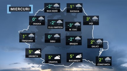 harta meteorologică