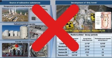 Moscova a folosit o fotografie de origine slovenă pentru a acuza Kievul de fabricarea unei "bombe murdare"