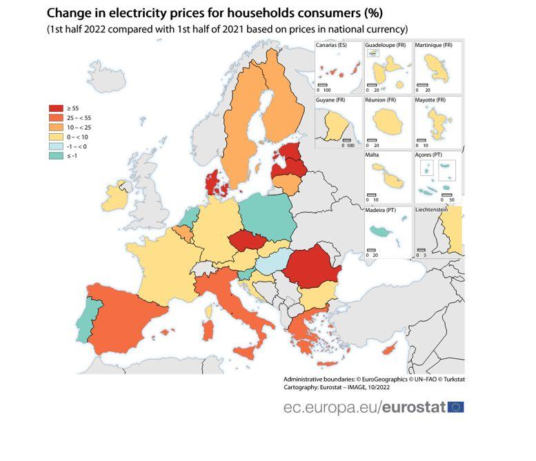 România țara cea mai săracă energetic din UE