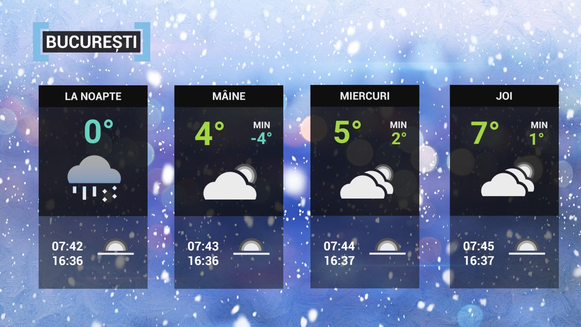 prognoza meteo ANM 13 decembrie 2022