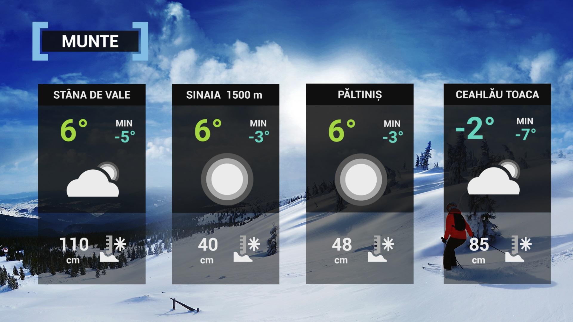 prognoza meteo pentru ziua 11 februarie 2021