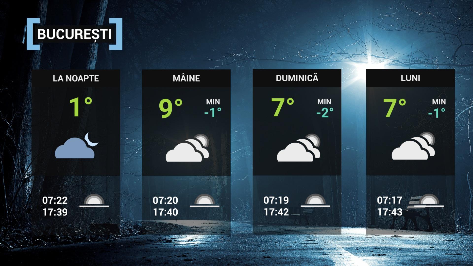 hartă meteorologică 12 februarie 2022
