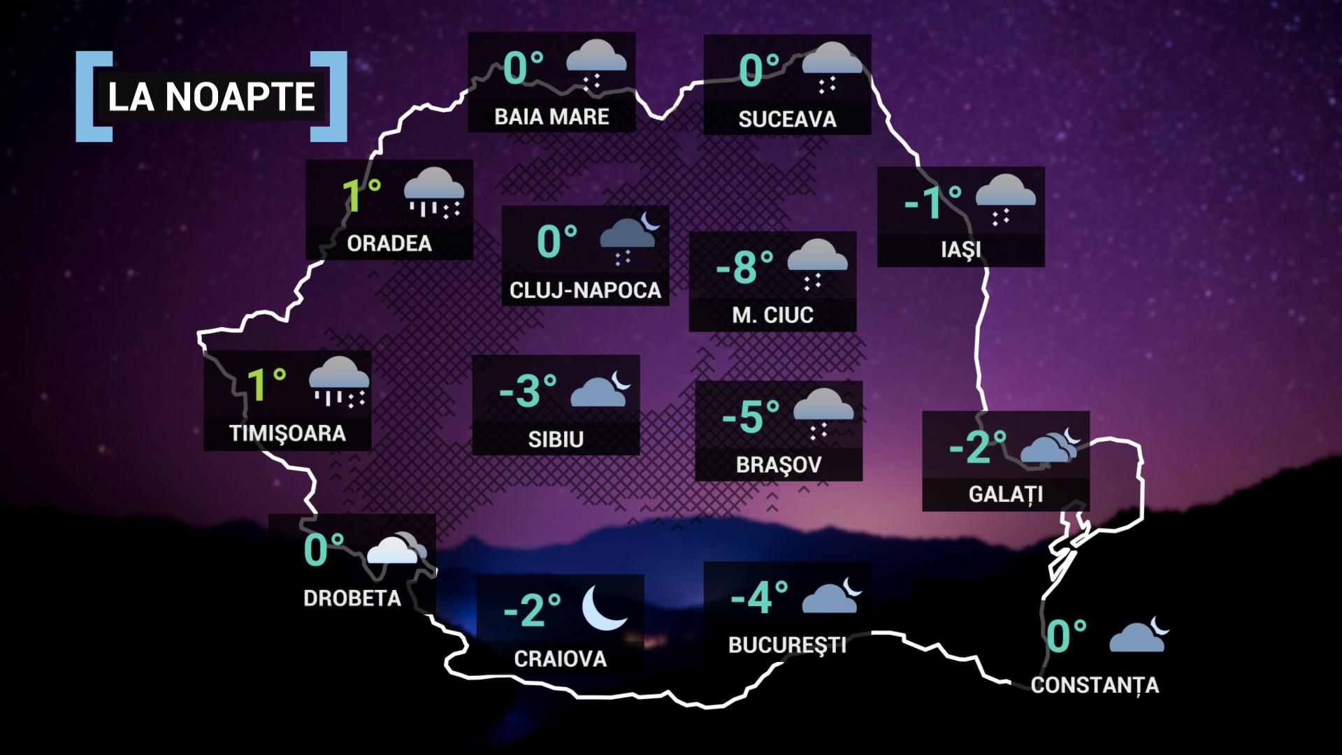 hartă meteorologică