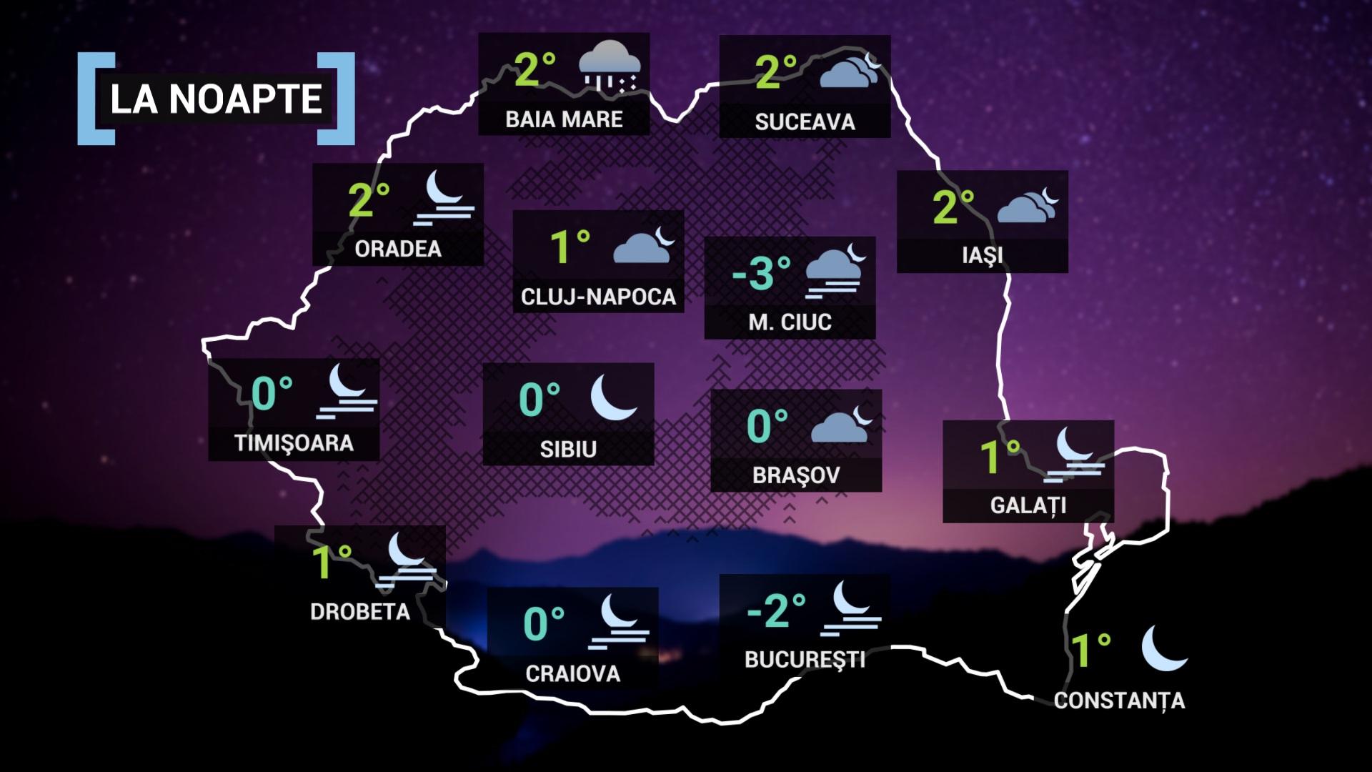 hartă meteorologică