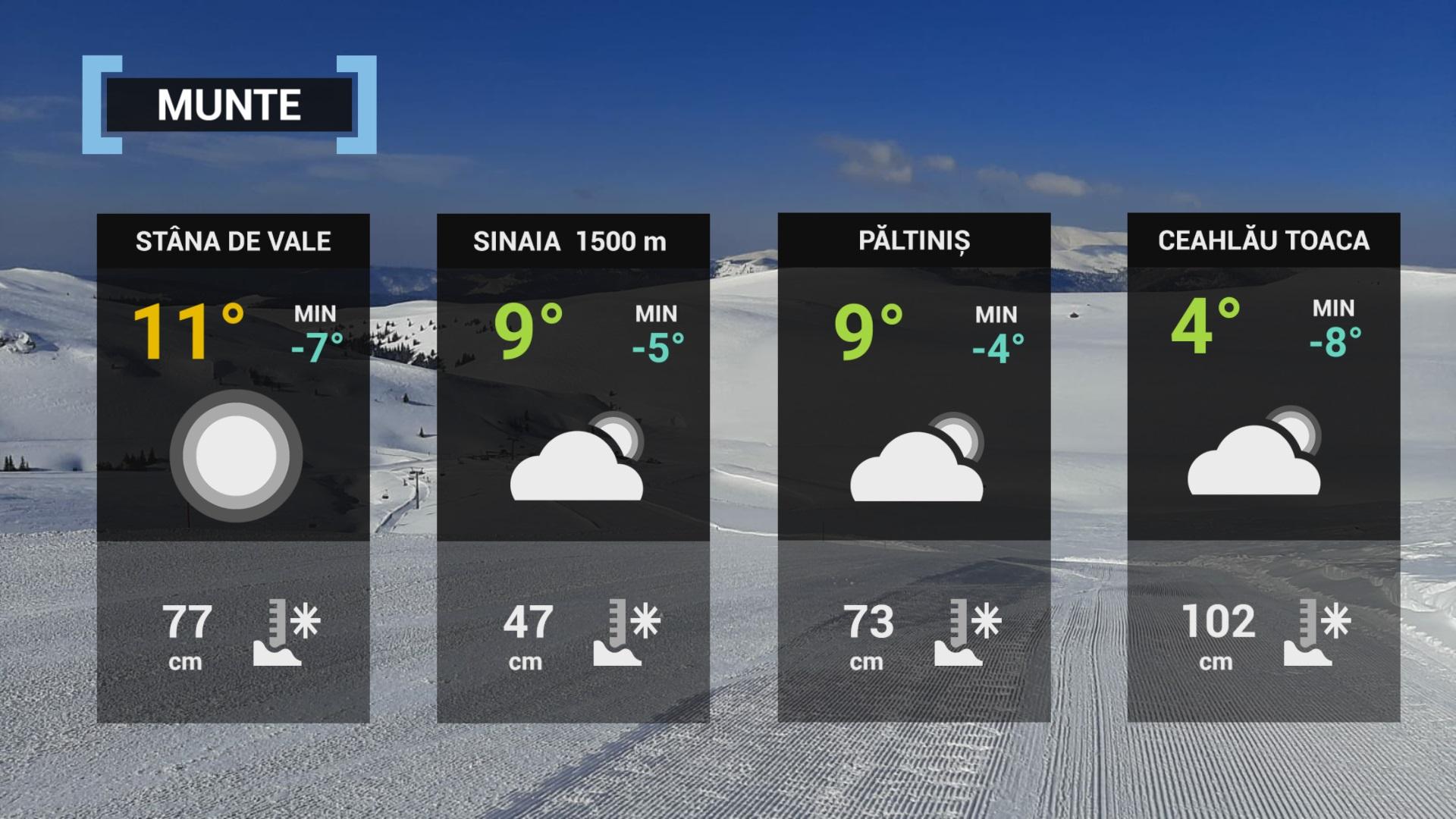 hartă meteo 24 martie 2022