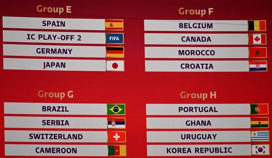 S-au tras la sorţi grupele CM 2022 Qatar : Spania şi Germania în aceeaşi grupă. Meciul de deschidere, Qatar – Ecuador S-au tras la sorţi grupele CM 2022 Qatar : Spania şi Germania în aceeaşi grupă. Meciul de deschidere, Qatar – Ecuador