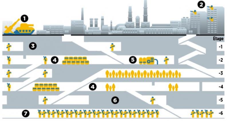 Diagrama Avozvstal realizată de BILD