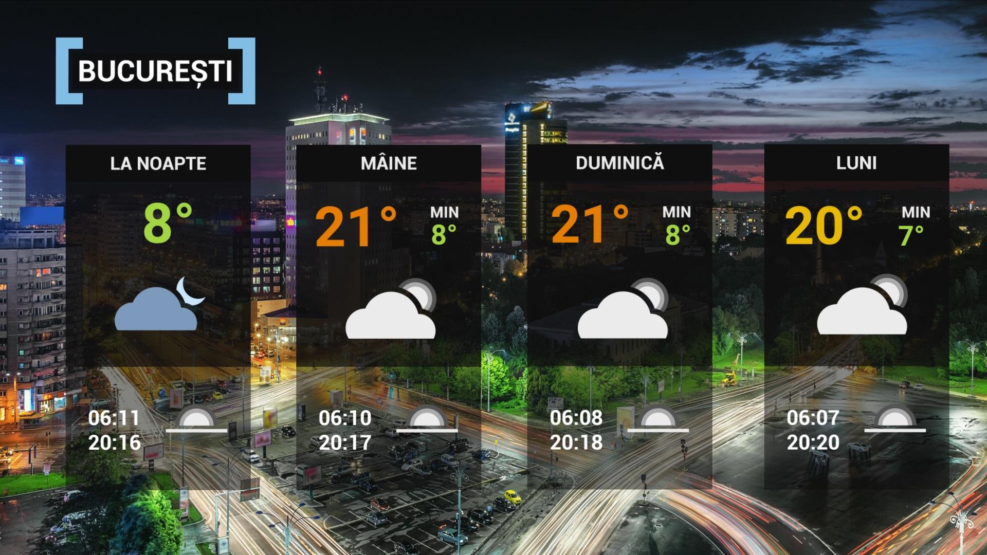 hartă meteo 30 aprilie 2022