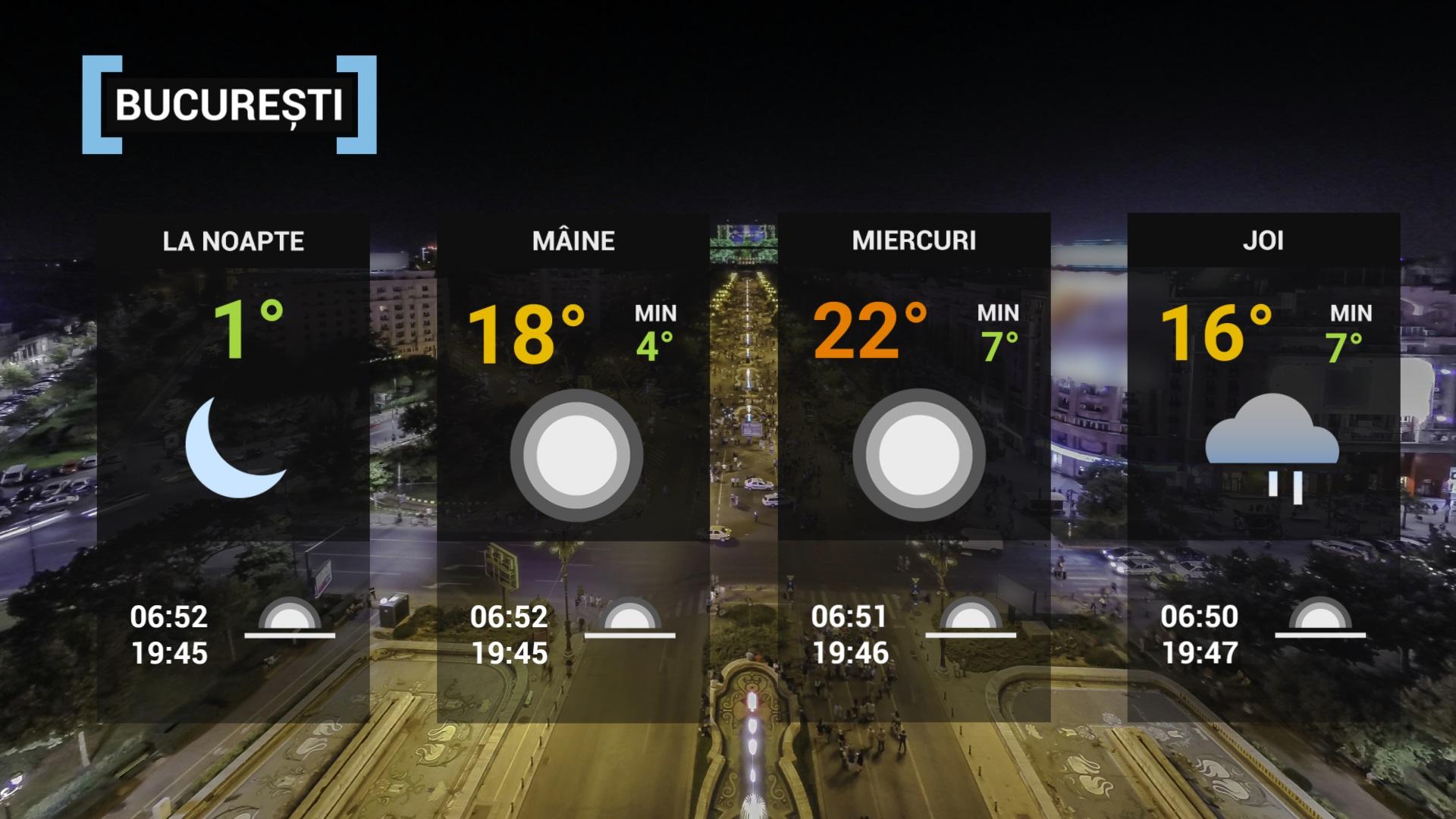 hartă meteo 5 aprilie 2022