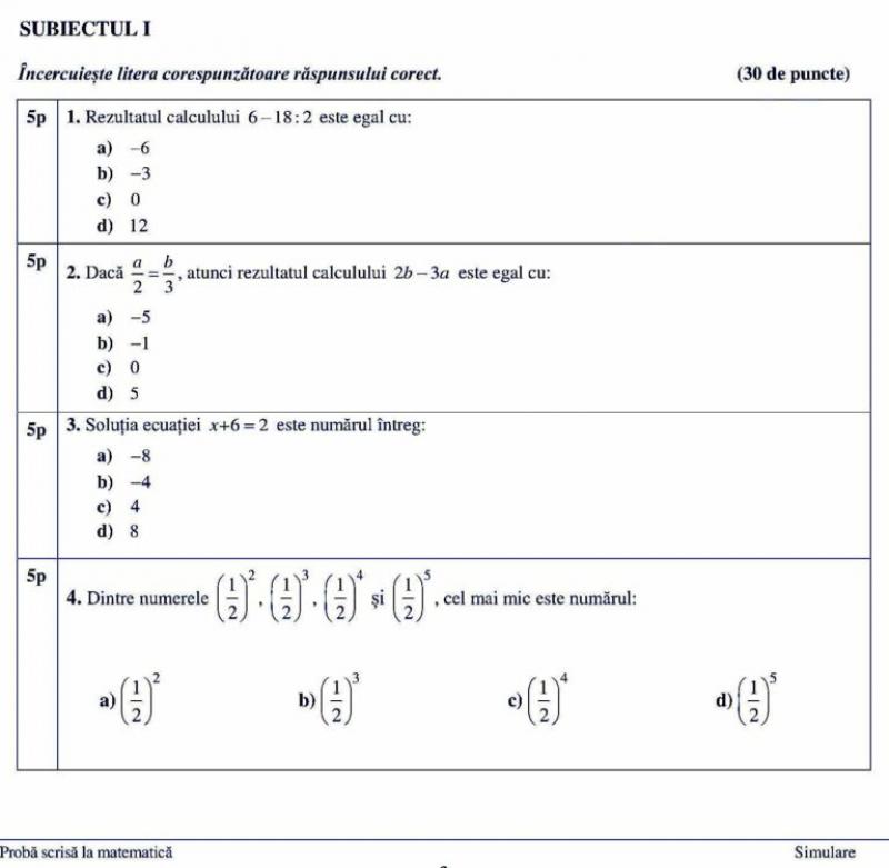 Subiectele la matematică de la simularea pentru Evaluarea Naţională. Sursă Edupedu.ro