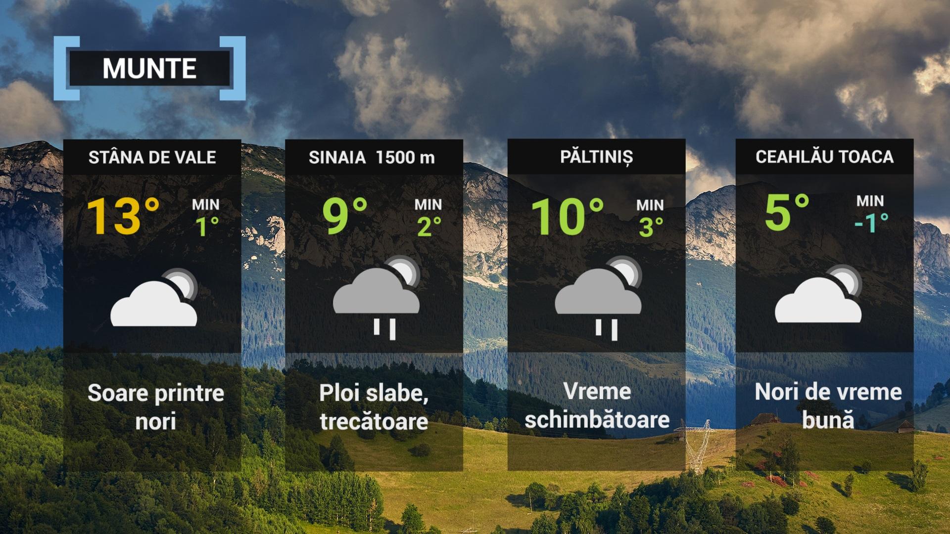 hartă meteo 4 mai 2022