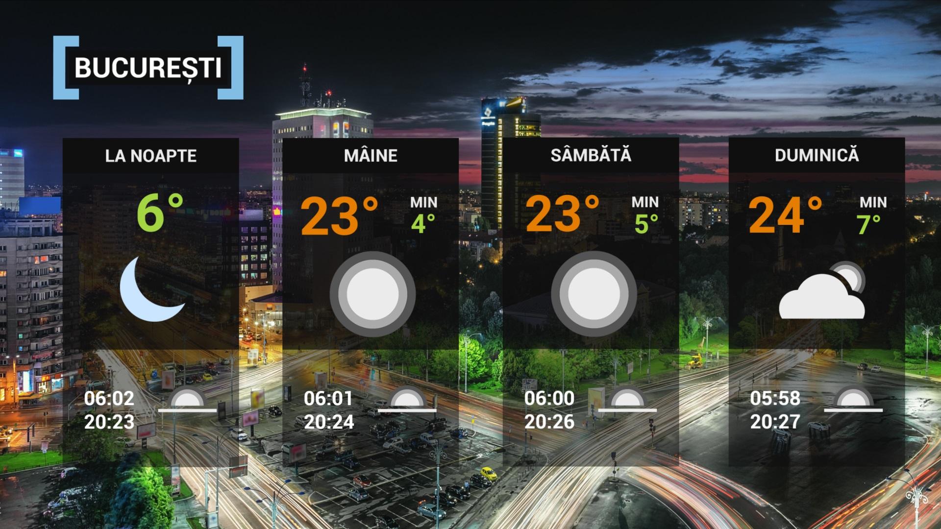 hartă metep vremea 6 mai 2022
