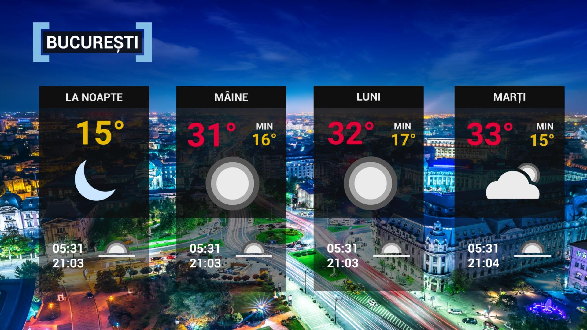 hartă meteo 19 iunie 2022