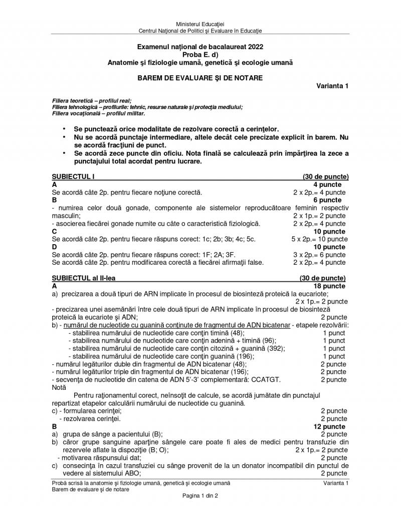 Cum se rezolvă subiectele la anatomie de la Bacalaureat 2022. Baremul de corectare a fost publicat