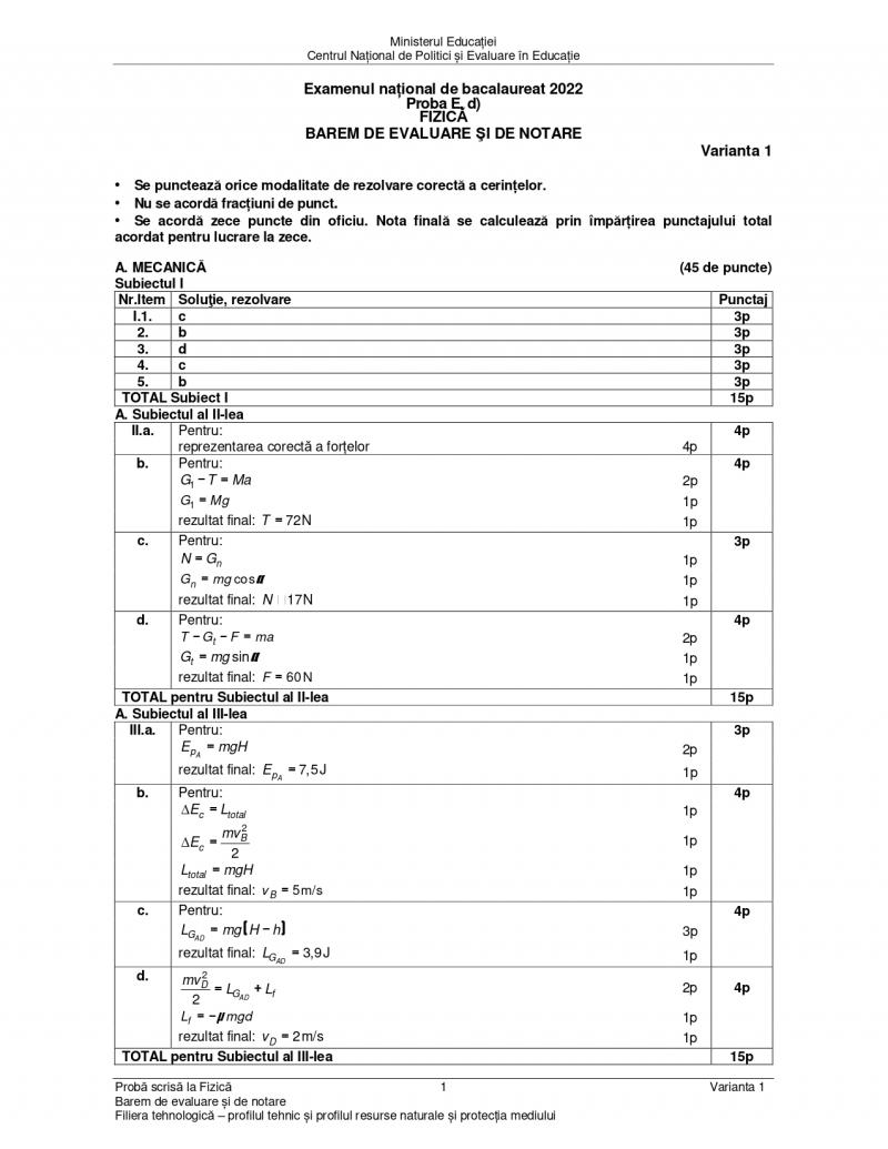 Cum se rezolvă subiectele la fizică de la Bacalaureat 2022. Baremul de corectare a fost publicat
