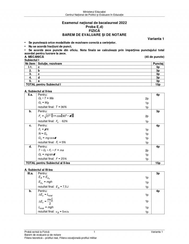 Cum se rezolvă subiectele la fizică de la Bacalaureat 2022. Baremul de corectare a fost publicat