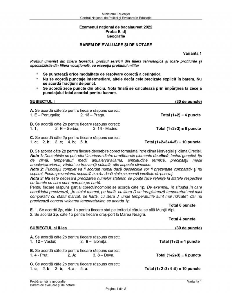 Cum se rezolvă subiectele la geografie de la Bacalaureat 2022. Baremul de corectare a fost publicat