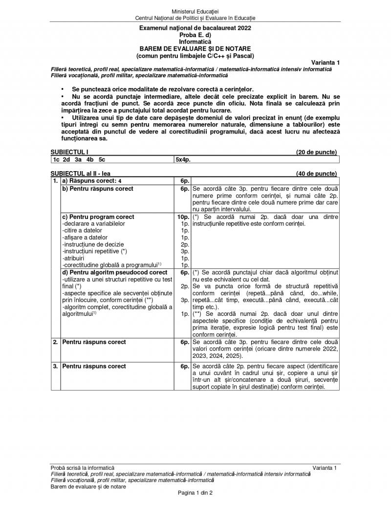 Cum se rezolvă subiectele la informatică de la Bacalaureat 2022. Baremul de corectare a fost publicat
