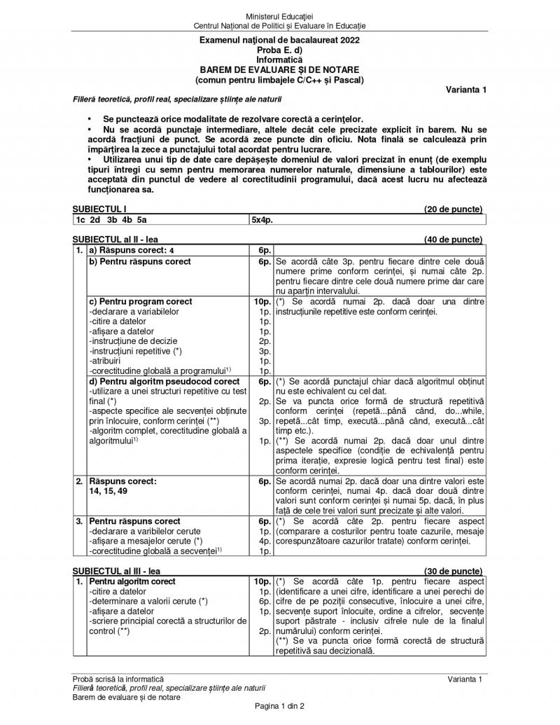 Cum se rezolvă subiectele la informatică de la Bacalaureat 2022. Baremul de corectare a fost publicat