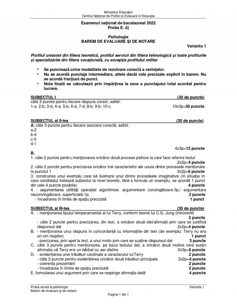 Cum se rezolvă subiectele la psihologie de la Bacalaureat 2022. Baremul de corectare a fost publicat