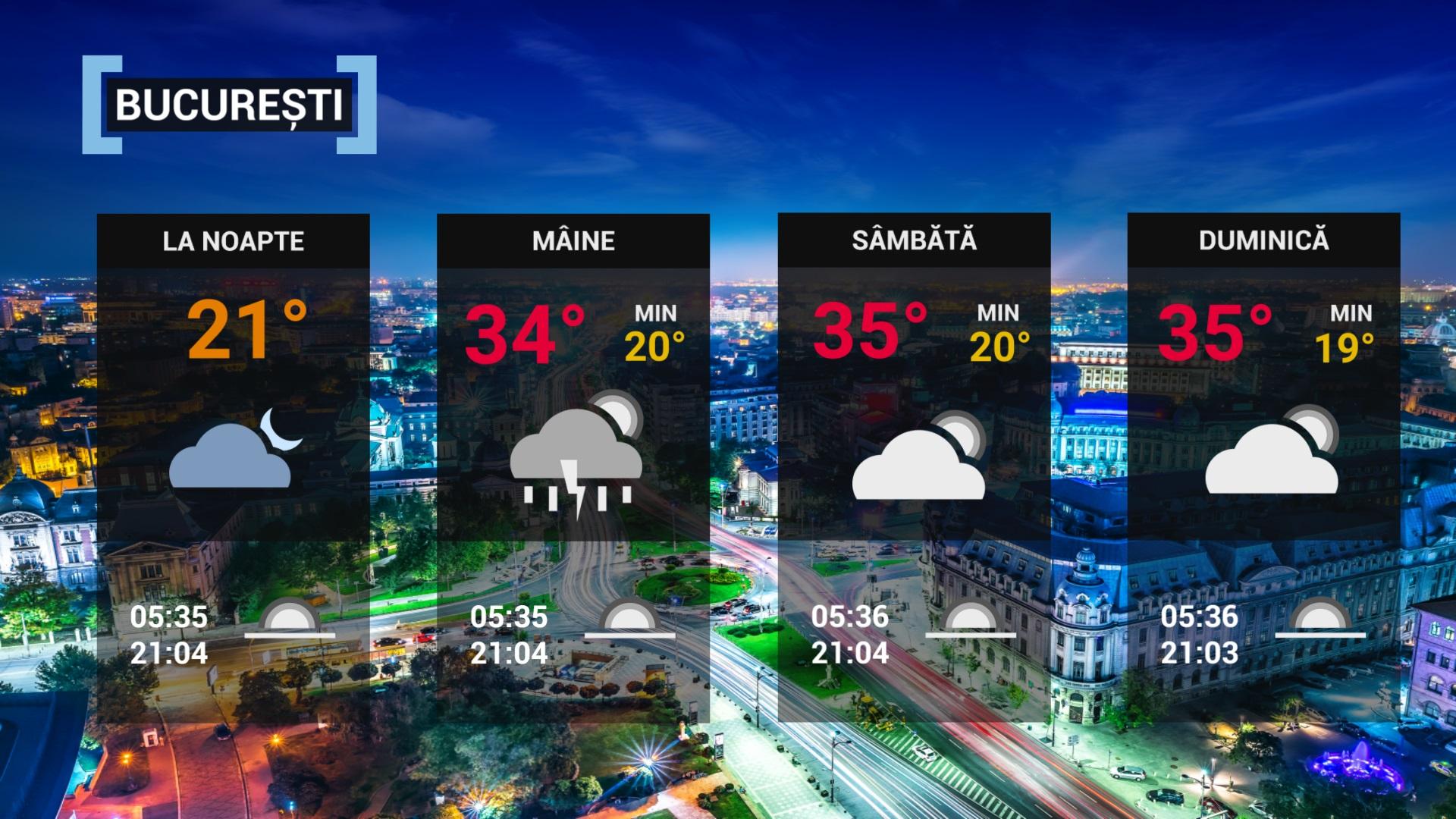 hartă meteo vremea 1 iulie 2022