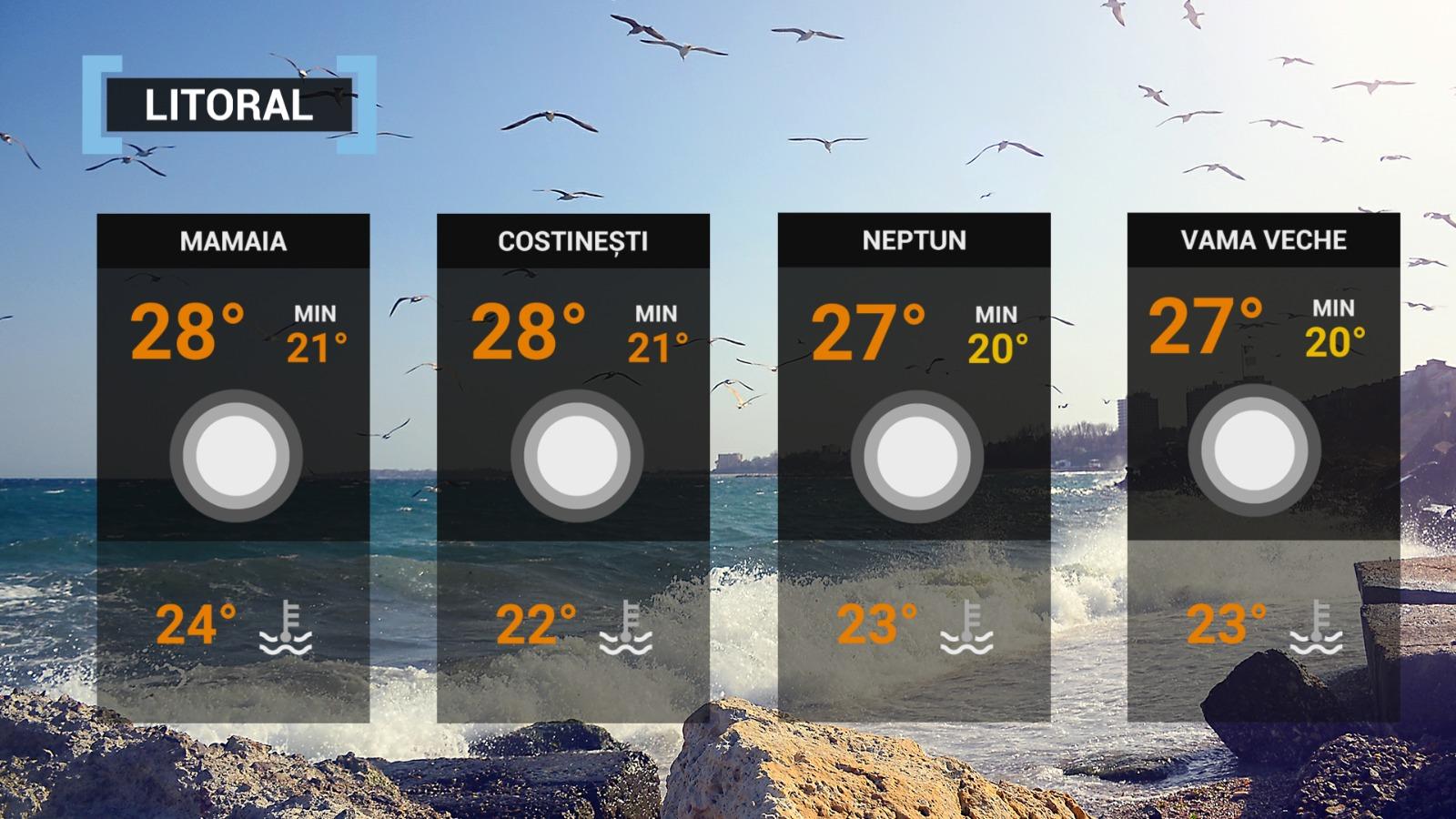 hartă meteo vremea 2 iulie 2022