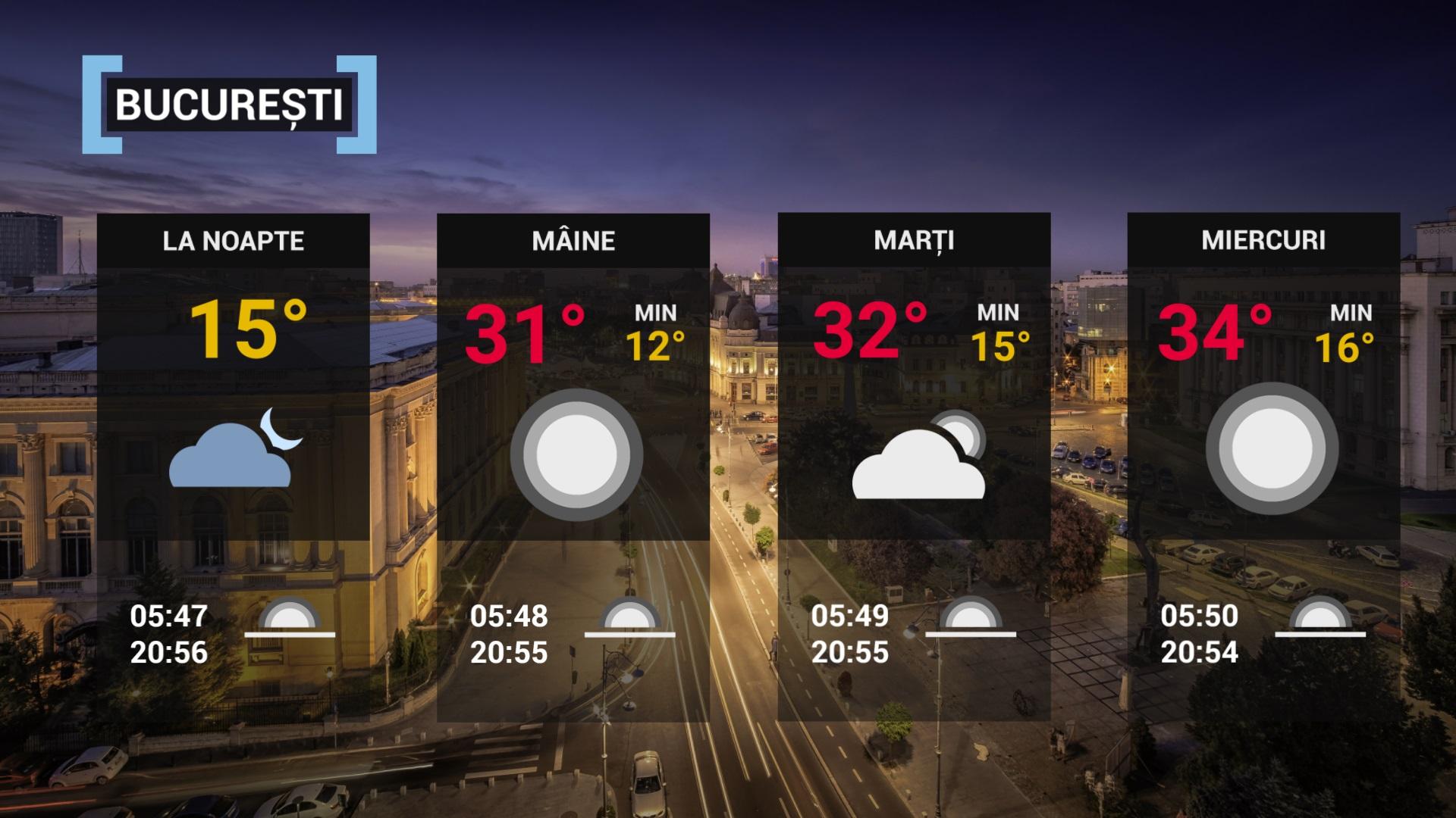 vremea România 18 iule 2022