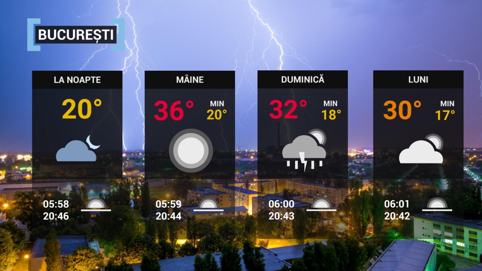 hartă meteo 30 iulie 2022