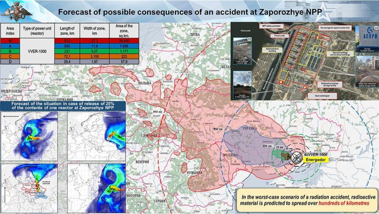 Unde ajung prima dată eventualele scurgeri radioactive de la centrala Zaporojie: zonele din România care ar fi afectate
