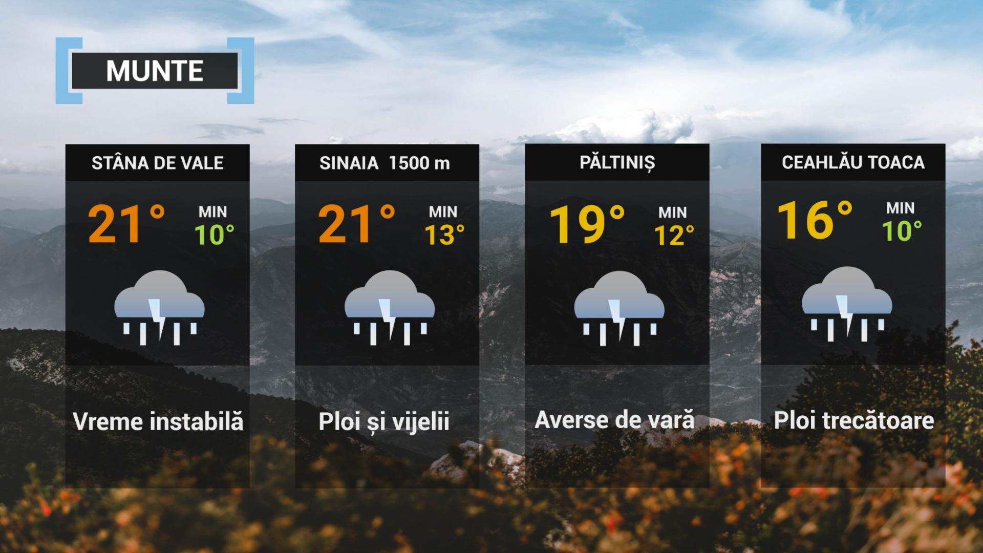 hartă meteo 23 august 2022