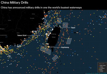 Operațiunile militare ale Chinei în jurul Taiwanului amenință să blocheze o rută cheie în transportul global. Companiile aeriene, avertizate să evite "zonele periculoase”